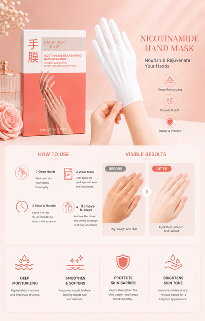 Luxurious Nourishing Membrana Manis | Hand Care